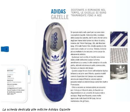 La scheda dedicata alle mitiche Adidas Gazelle