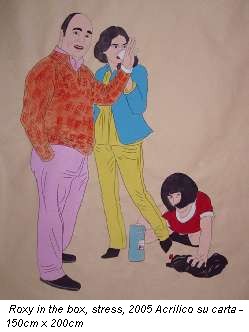 Roxy in the box, stress, 2005 Acrilico su carta - 150cm x 200cm