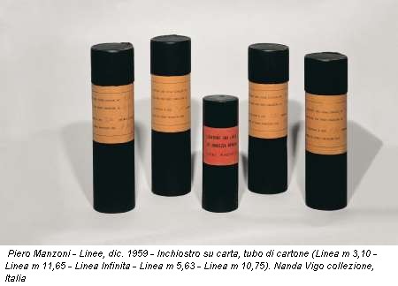 Piero Manzoni - Linee, dic. 1959 - Inchiostro su carta, tubo di cartone (Linea m 3,10 - Linea m 11,65 - Linea Infinita - Linea m 5,63 - Linea m 10,75). Nanda Vigo collezione, Italia