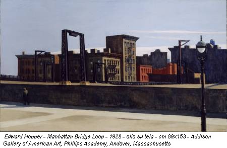 Edward Hopper - Manhattan Bridge Loop - 1928 - olio su tela - cm 89x153 - Addison Gallery of American Art, Phillips Academy, Andover, Massachusetts