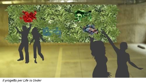 Il progetto per Life is Under