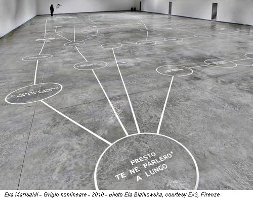 Eva Marisaldi - Grigio nonlineare - 2010 - photo Ela Bialkowska, courtesy Ex3, Firenze