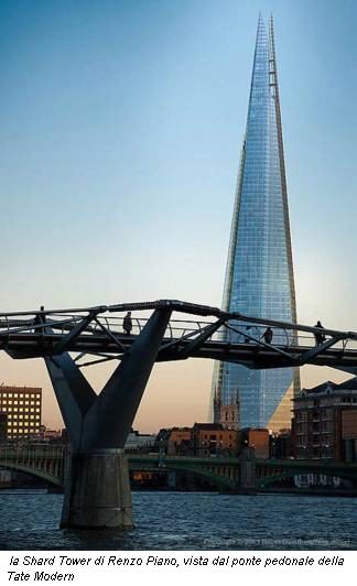 la Shard Tower di Renzo Piano, vista dal ponte pedonale della Tate Modern