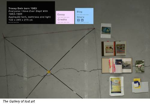 The Gallery of lost art