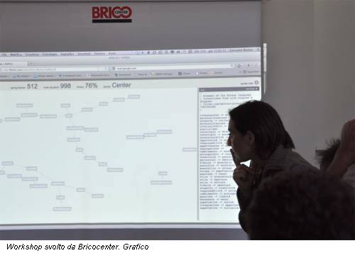 Workshop svolto da Bricocenter. Grafico