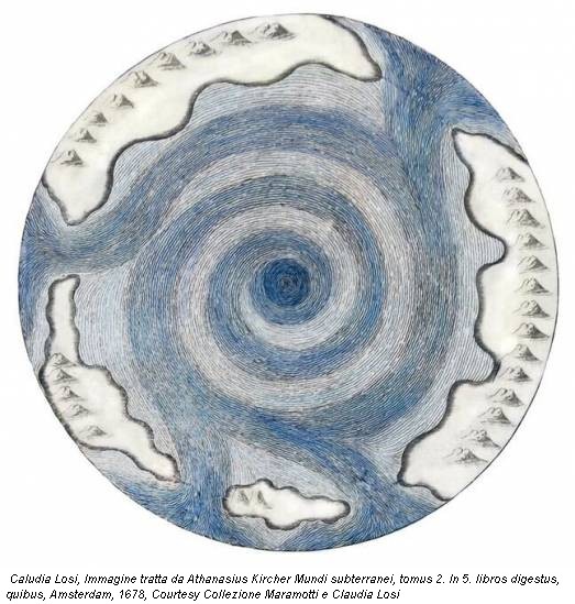 Caludia Losi, Immagine tratta da Athanasius Kircher Mundi subterranei, tomus 2. In 5. libros digestus, quibus, Amsterdam, 1678, Courtesy Collezione Maramotti e Claudia Losi