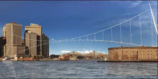 Da Brooklyn a Manhattan in pochi minuti. Con la nuova teleferica di Calatrava