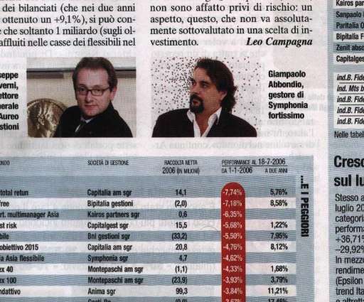 Gestori di patrimoni. Tra i più bravi c’è anche un gallerista