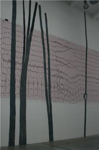 fino al 20.IX.2009 | Luisa Rabbia | Torino, Fondazione Merz