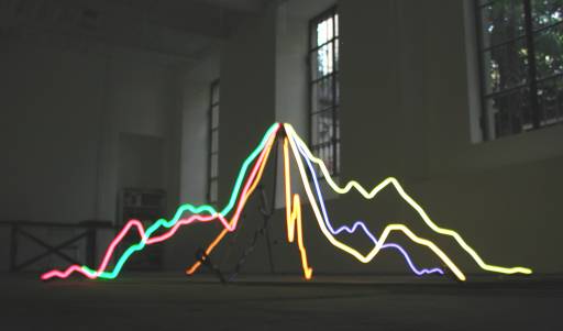 fino al 5.IX.2009 | Angelo Sarleti | Milano, Artra fino al 5.IX.2009 | Angelo Sarleti | Milano, Artra