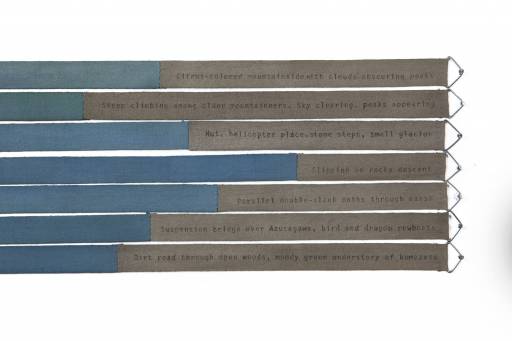 Fino al 16.XI.2013 | Helen Mirra | Galleria Raffaella Cortese – Milano