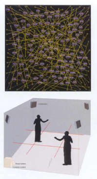 Bertrand_Ennio_Viaggi_2001_Installazione_Sistemi_diversi_digitali_video_audio_m_4x4x4