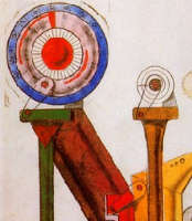Max Ernst | La grande ruota ortocromatica che fa l’amore su misura