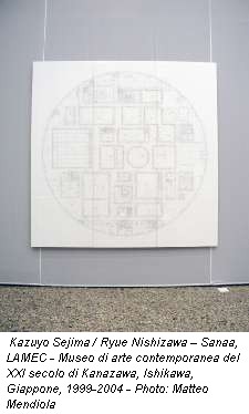 Kazuyo Sejima / Ryue Nishizawa – Sanaa, LAMEC - Museo di arte contemporanea del XXI secolo di Kanazawa, Ishikawa, Giappone, 1999-2004 - Photo: Matteo Mendiola