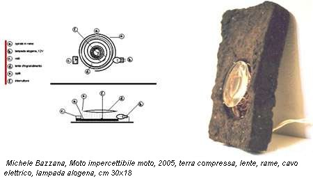 Michele Bazzana, Moto impercettibile moto, 2005, terra compressa, lente, rame, cavo elettrico, lampada alogena, cm 30x18