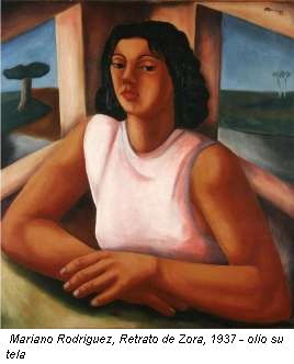 Mariano Rodriguez, Retrato de Zora, 1937 - olio su tela
