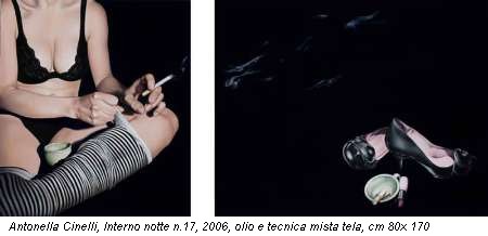 Antonella Cinelli, Interno notte n.17, 2006, olio e tecnica mista tela, cm 80x 170