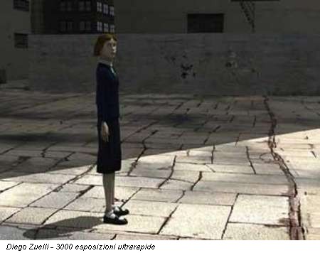 Diego Zuelli - 3000 esposizioni ultrarapide