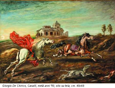 Giorgio De Chirico, Cavalli, metà anni 