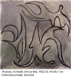 Picasso, Acrobati, olio su tela, 1932-33, 47x38,1 cm - Collezione privata, Svizzera