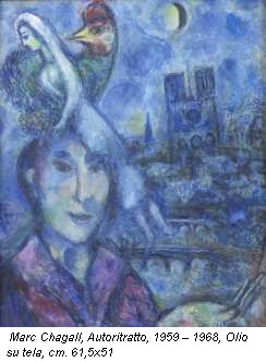 Marc Chagall, Autoritratto, 1959 – 1968, Olio su tela, cm. 61,5x51