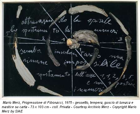 Mario Merz, Progressione di Fibonacci, 1975 - gessetto, tempera, guscio di lumaca e mastice su carta - 73 x 103 cm - coll. Privata - Courtesy Archivio Merz - Copyright Mario Merz by SIAE