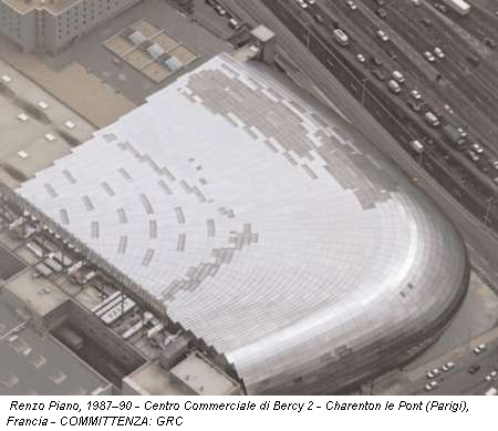 Renzo Piano, 1987–90 - Centro Commerciale di Bercy 2 - Charenton le Pont (Parigi), Francia - COMMITTENZA: GRC