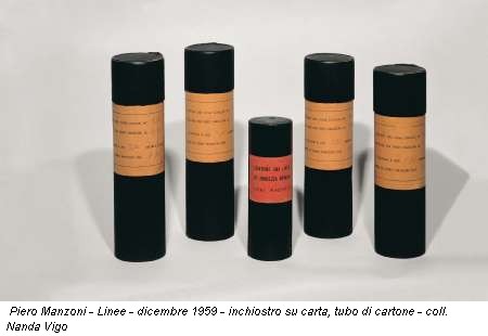 Piero Manzoni - Linee - dicembre 1959 - inchiostro su carta, tubo di cartone - coll. Nanda Vigo