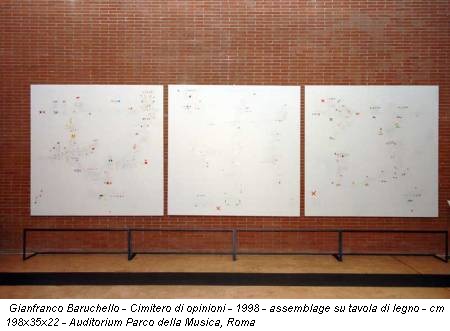 Gianfranco Baruchello - Cimitero di opinioni - 1998 - assemblage su tavola di legno - cm 198x35x22 - Auditorium Parco della Musica, Roma