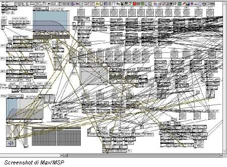 Screenshot di Max/MSP