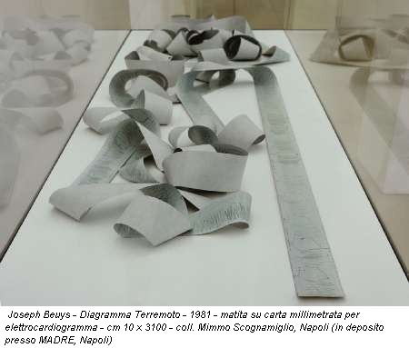 Joseph Beuys - Diagramma Terremoto - 1981 - matita su carta millimetrata per elettrocardiogramma - cm 10 x 3100 - coll. Mimmo Scognamiglio, Napoli (in deposito presso MADRE, Napoli)
