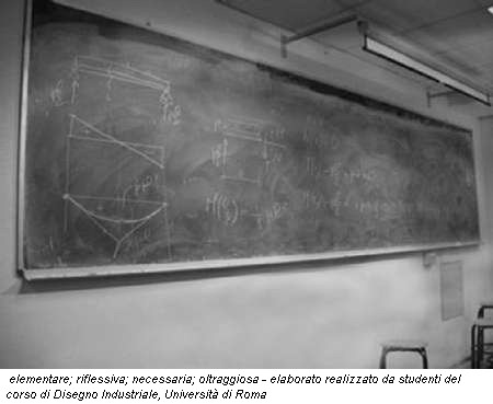 elementare; riflessiva; necessaria; oltraggiosa - elaborato realizzato da studenti del corso di Disegno Industriale, Università di Roma