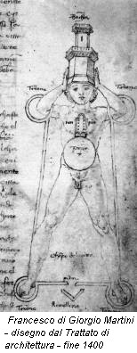 Francesco di Giorgio Martini - disegno dal Trattato di architettura - fine 1400