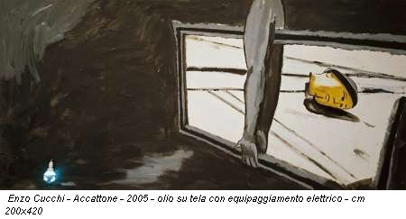Enzo Cucchi - Accattone - 2005 - olio su tela con equipaggiamento elettrico - cm 200x420