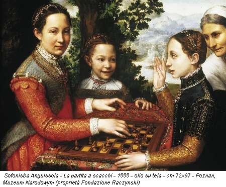 Sofonisba Anguissola - La partita a scacchi - 1555 - olio su tela - cm 72x97 - Poznan, Muzeum Narodowym (proprietà Fondazione Raczynski)