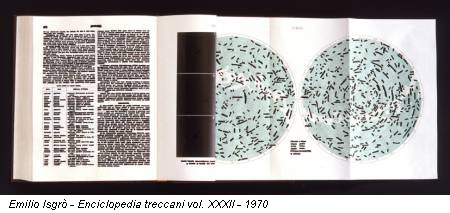 Emilio Isgrò - Enciclopedia treccani vol. XXXII - 1970