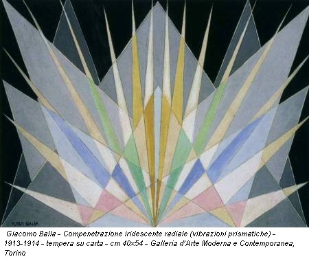 Giacomo Balla - Compenetrazione iridescente radiale (vibrazioni prismatiche) - 1913-1914 - tempera su carta - cm 40x54 - Galleria d’Arte Moderna e Contemporanea, Torino