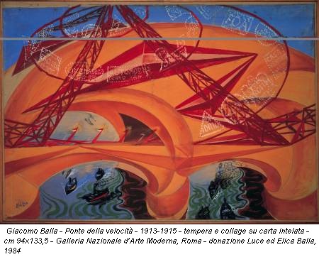 Giacomo Balla - Ponte della velocità - 1913-1915 - tempera e collage su carta intelata - cm 94x133,5 - Galleria Nazionale d’Arte Moderna, Roma - donazione Luce ed Elica Balla, 1984