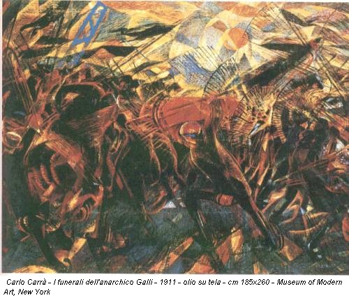 Carlo Carrà - I funerali dell'anarchico Galli - 1911 - olio su tela - cm 185x260 - Museum of Modern Art, New York