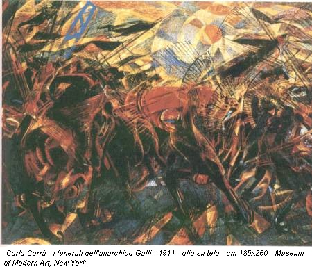 Carlo Carrà - I funerali dell'anarchico Galli - 1911 - olio su tela - cm 185x260 - Museum of Modern Art, New York