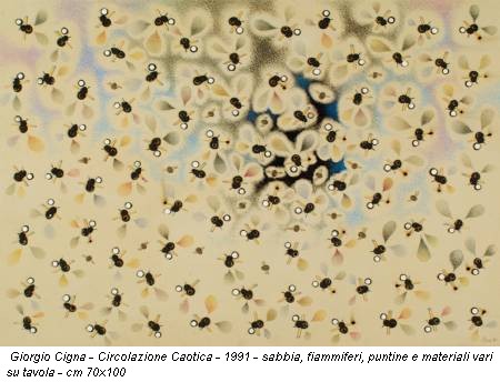 Giorgio Cigna - Circolazione Caotica - 1991 - sabbia, fiammiferi, puntine e materiali vari su tavola - cm 70x100