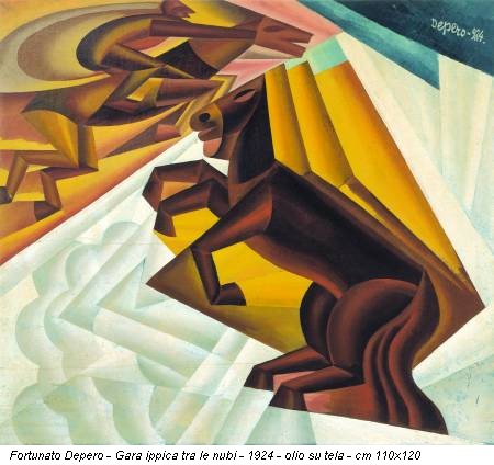 Fortunato Depero - Gara ippica tra le nubi - 1924 - olio su tela - cm 110x120