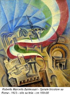 Roberto Marcello Baldessari - Spirale tricolore su Roma - 1923 - olio su tela - cm 100x80