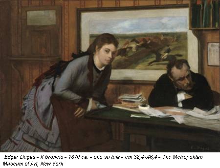 Edgar Degas - Il broncio - 1870 ca. - olio su tela - cm 32,4x46,4 - The Metropolitan Museum of Art, New York