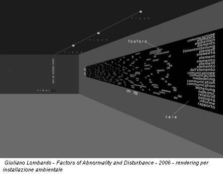 Giuliano Lombardo - Factors of Abnormality and Disturbance - 2006 - rendering per installazione ambientale