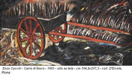 Enzo Cucchi - Carro di fuoco - 1981 - olio su tela - cm 104,8x207,3 - coll. D'Ercole, Roma