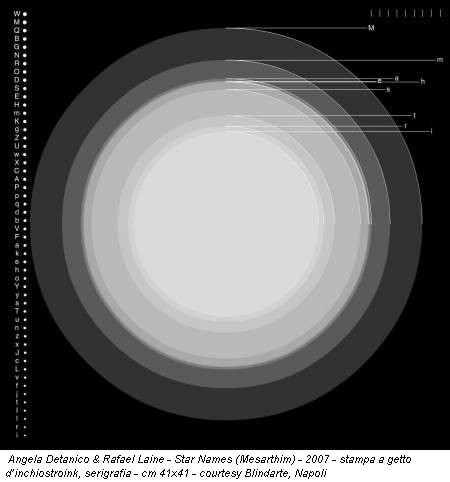 Angela Detanico & Rafael Laine - Star Names (Mesarthim) - 2007 - stampa a getto d’inchiostroink, serigrafia - cm 41x41 - courtesy Blindarte, Napoli