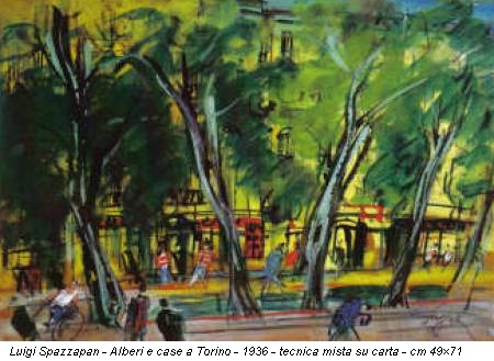 Luigi Spazzapan - Alberi e case a Torino - 1936 - tecnica mista su carta - cm 49×71