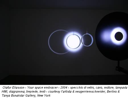Olafur Eliasson - Your space embracer - 2004 - specchio di vetro, cavo, motore, lampada HMI, diagramma, trepiede, lenti - courtesy l’artista & neugerriemschneider, Berlino & Tanya Bonakdar Gallery, New York