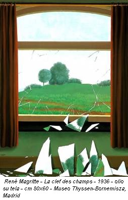 René Magritte - La clef des champs - 1936 - olio su tela - cm 80x60 - Museo Thyssen-Bornemisza, Madrid